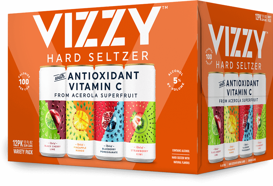 Vizzy package