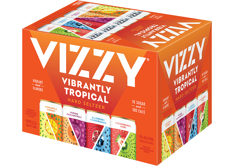 Vizzy package