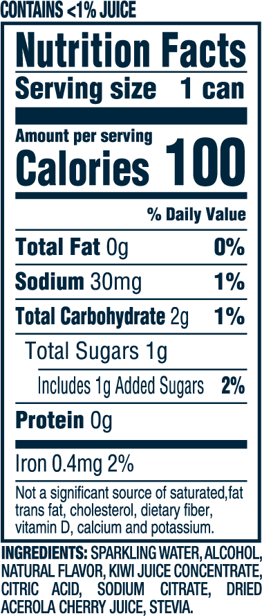 Nutrition Information for Strawberry Kiwi hard seltzer 12oz